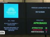 Aborto en la Argentina