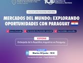 Mercados del Mundo: Explorando Oportunidades en Paraguay
