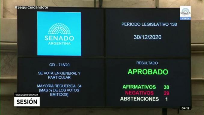 Aborto en la Argentina