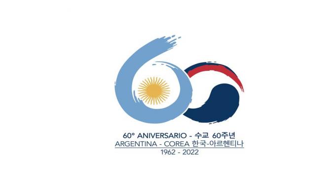 Arg- Corea